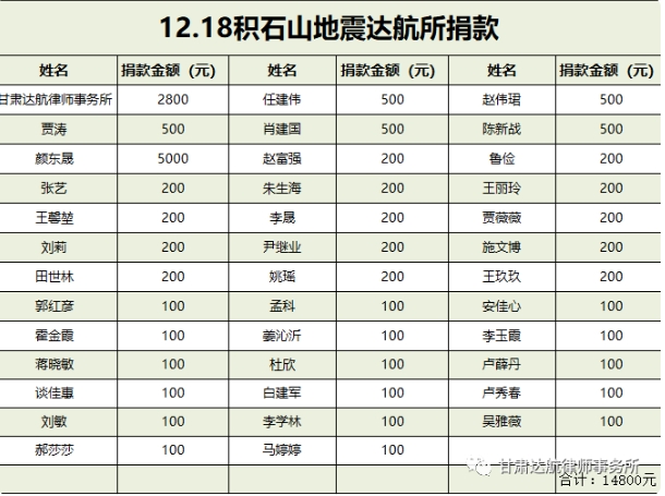 微信截图_20231221161719